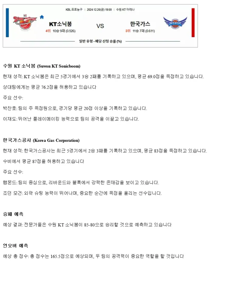 2024년12월20일 수원 KT 소닉붐 대구 한국가스공사 KBL 올스티비