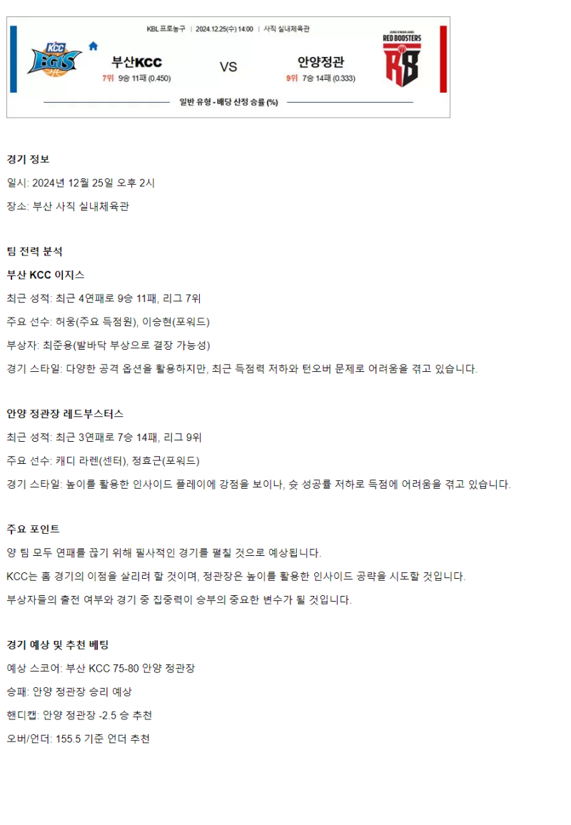 2024년12월25일 부산 KCC 이지스 안양 정관장 레드부스터스 KBL 올스티비