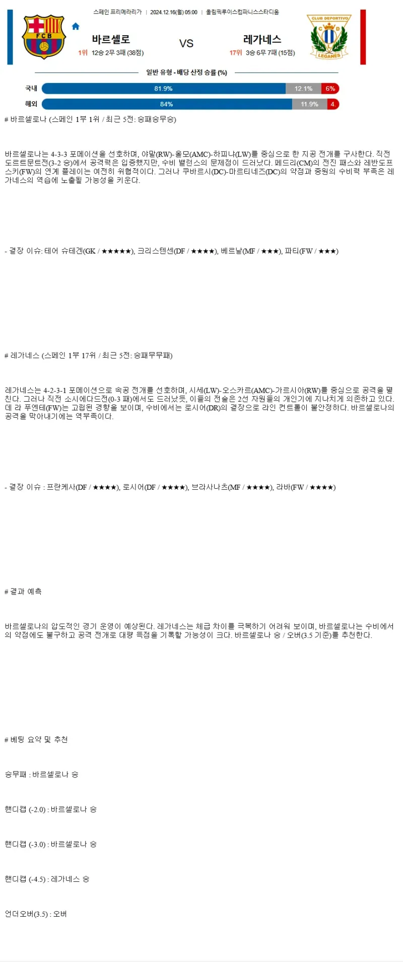 2024년12월16일 FC 바르셀로나 CD 레가네스 스포츠 분석 및 중계 올스티비