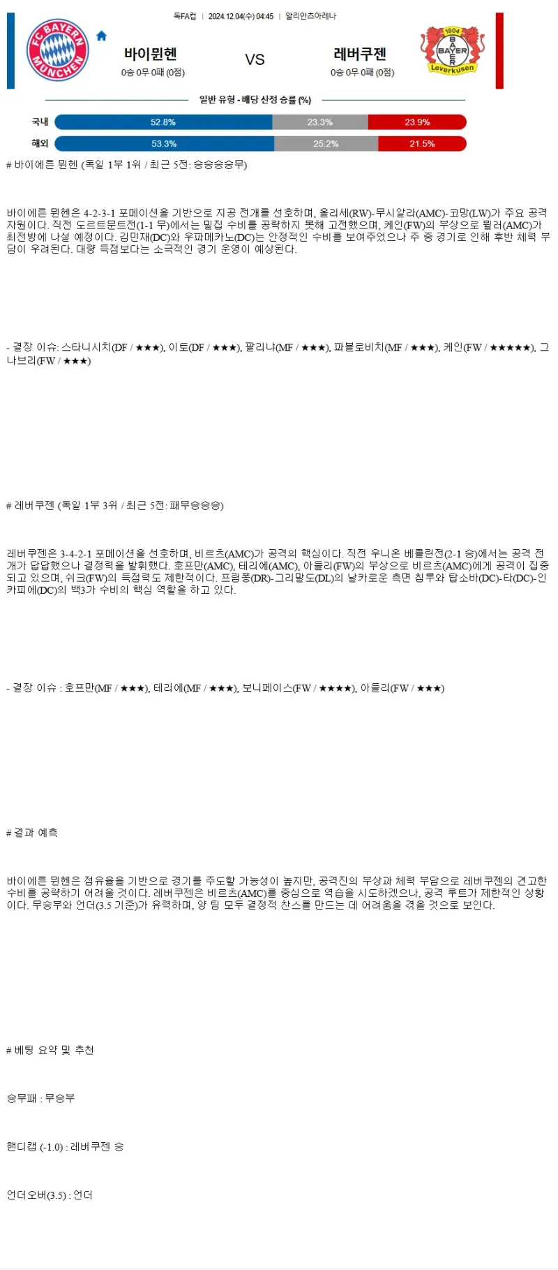 2024년12월4일 바이에른 뮌헨 레버쿠젠 해외축구 분석 및 중계 올스티비