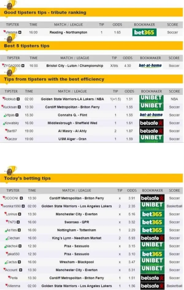 2024년12월26일 해외토탈베스트픽  올스티비