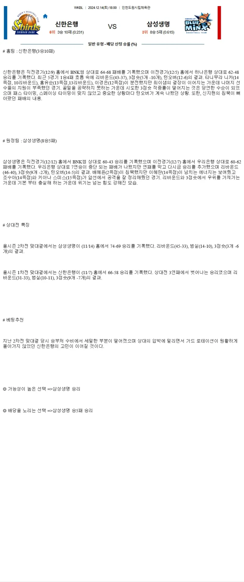 2024년12월14일 인천 신한은행 에스버드 용인 삼성생명 블루밍스 KBL 올스티비