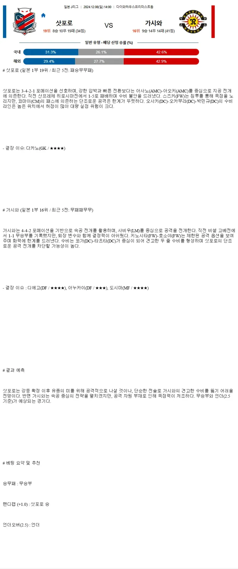 2024년12월8일 삿포로 가시와 스포츠 분석 및 중계 올스티비