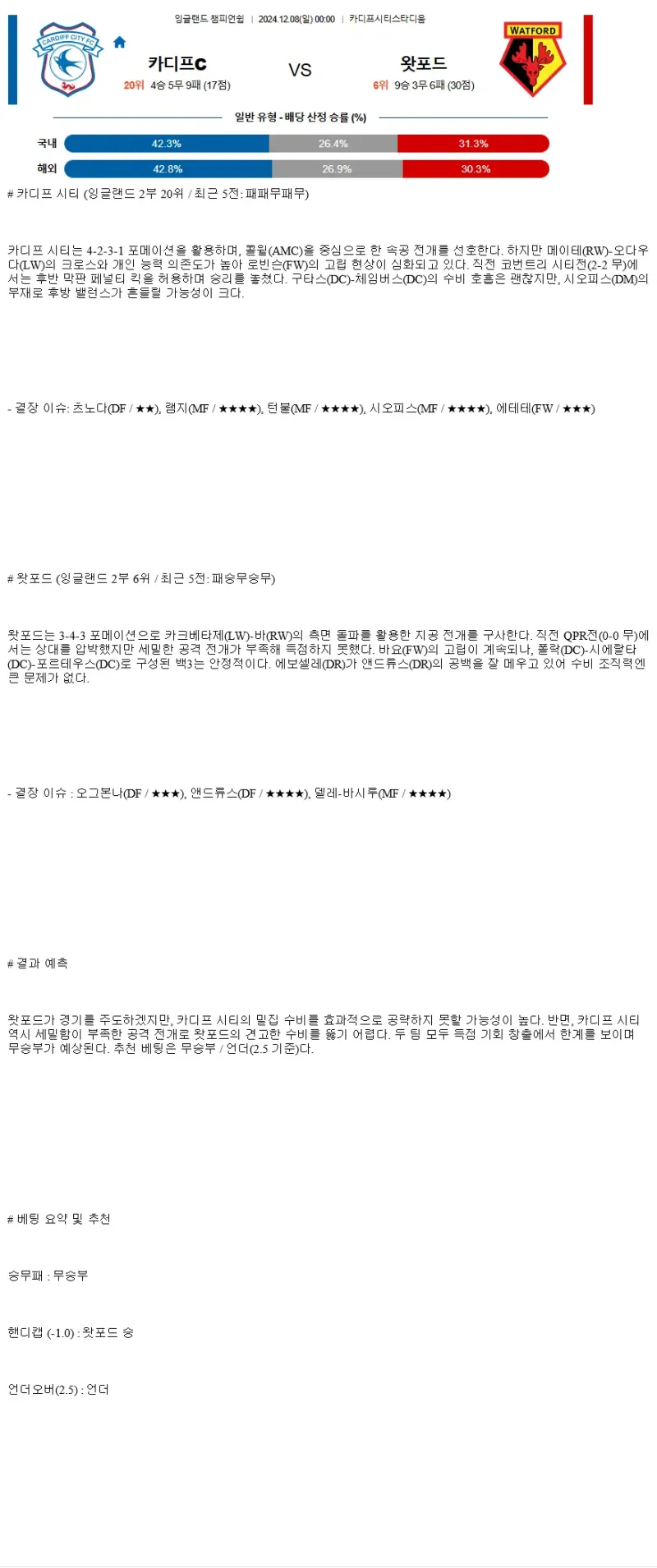 2024년12월8일 카디프 시티 왓포드 해외축구 중계 및 분석 올스티비