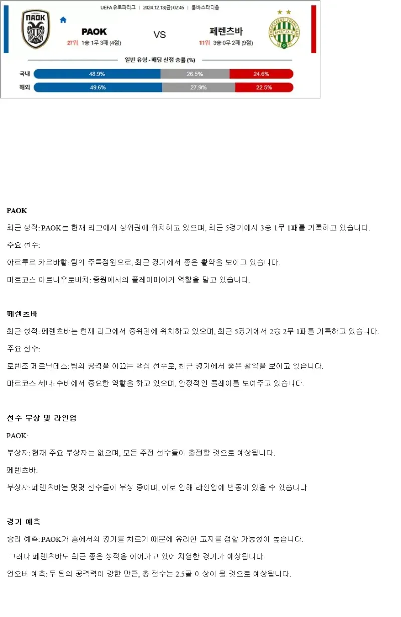 2024년12월13일 PAOK 테살로니키 FC 페렌츠바로스 TC 스포츠 중계 및 분석 올스티비