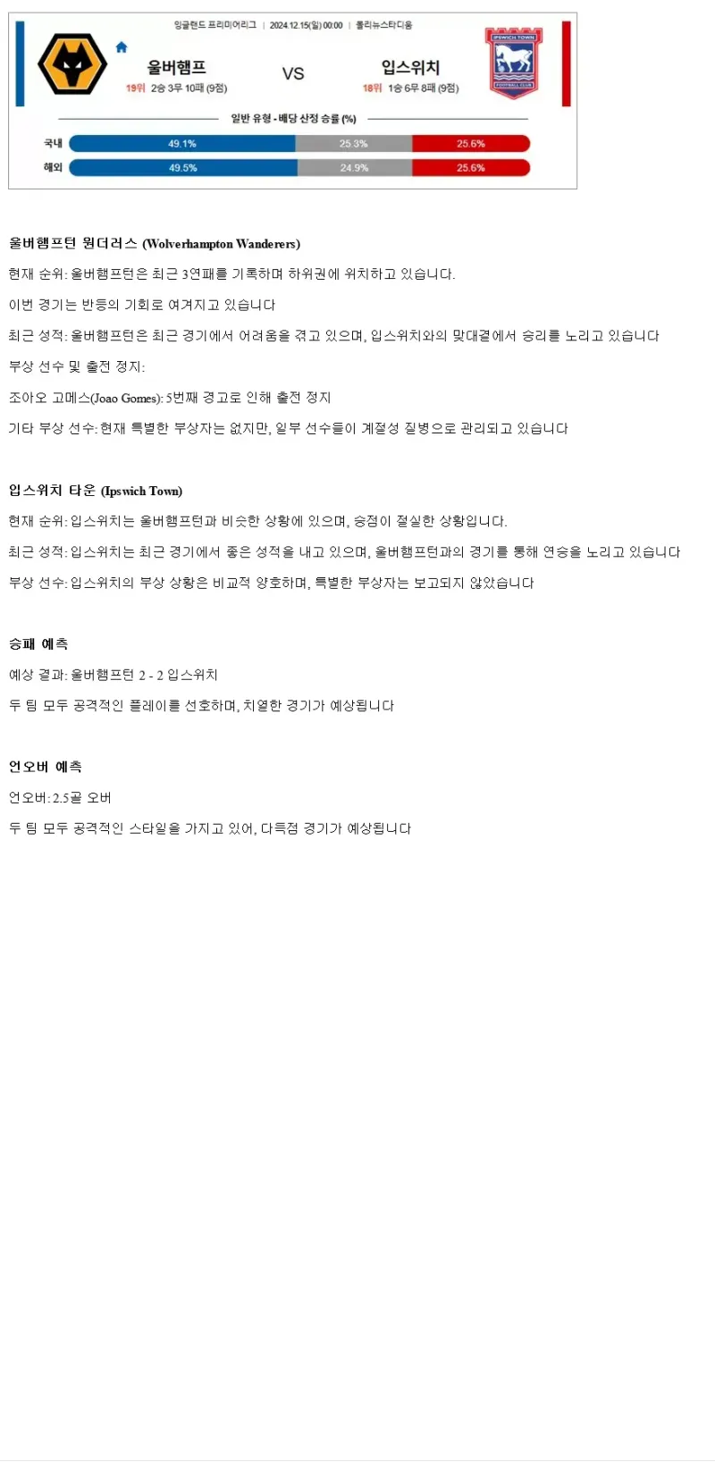 2024년12월15일 울버햄턴 원더러스 FC 입스위치 타운 FC 스포츠 중계 및 분석 올스티비