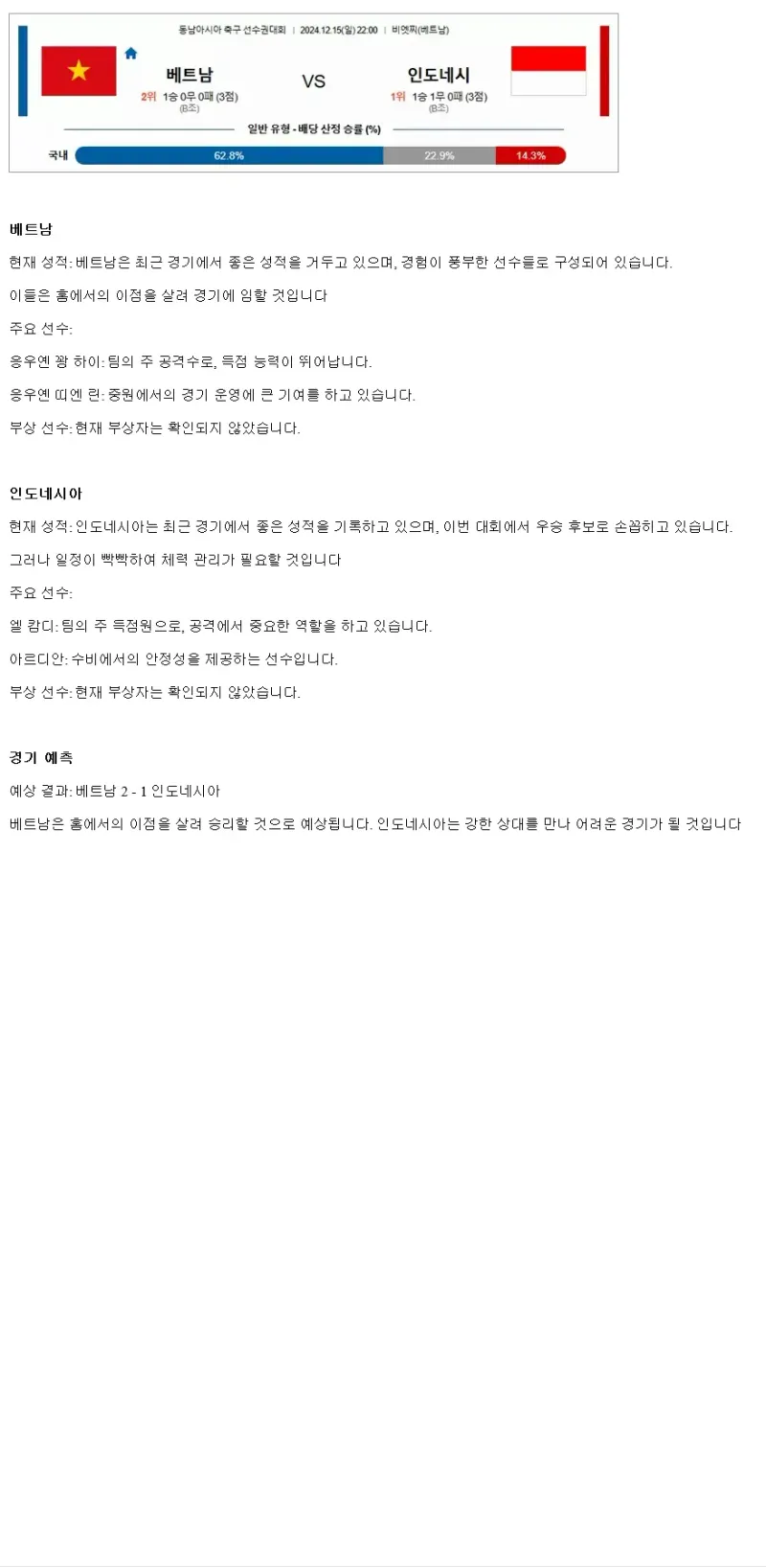 2024년12월15일 베트남 인도네시아 해외스포츠 중계 및 분석 올스티비