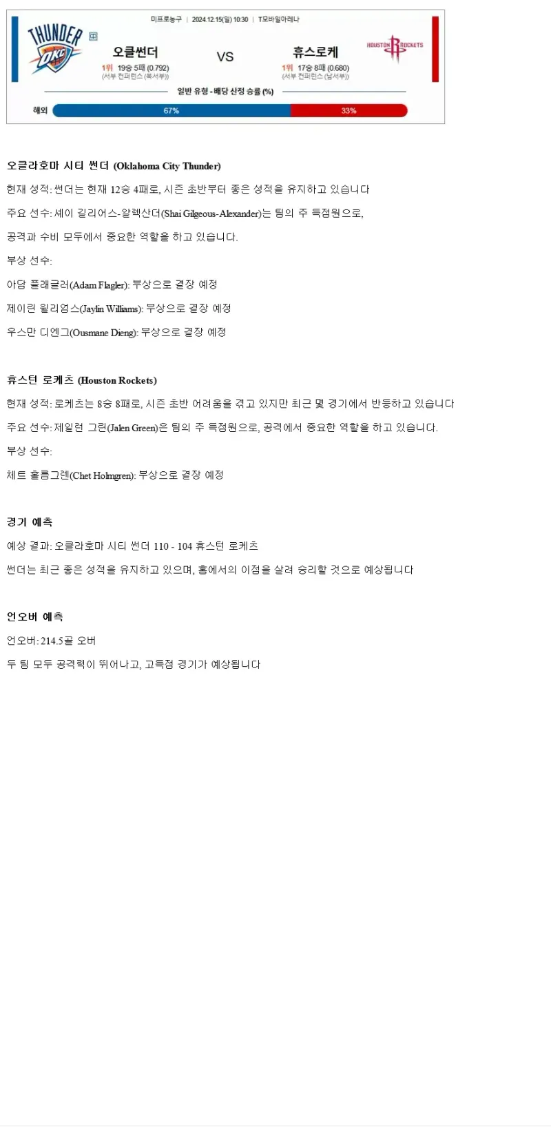 2024년12월15일 오클라호마 시티 썬더 휴스턴 로케츠 해외농구 분석 및 중계 올스티비