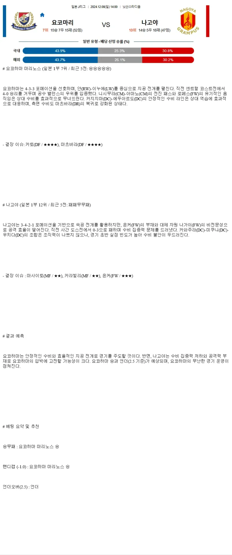 2024년12월8일 요코하마 마리노스 나고야 스포츠 중계 및 분석 올스티비