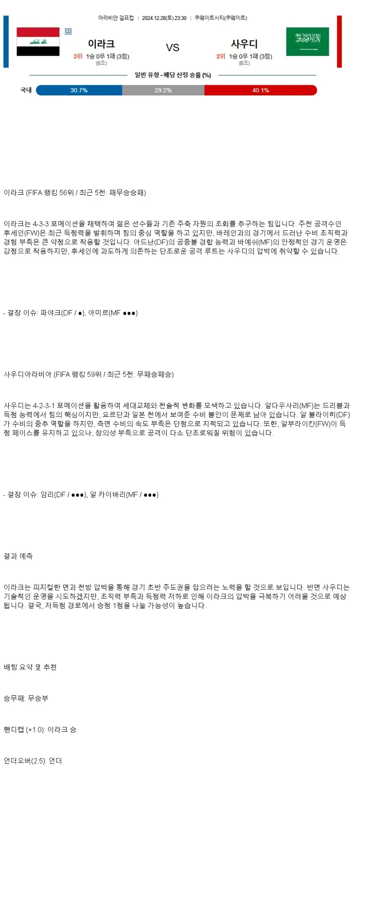2024년12월28일 이라크 사우디아라비아 해외스포츠 중계 및 분석 올스티비