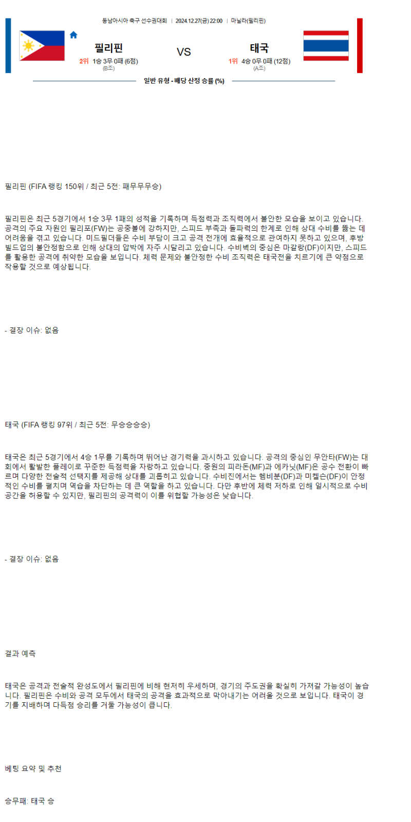 2024년12월27일 필리핀 태국 해외축구 분석 및 중계 올스티비