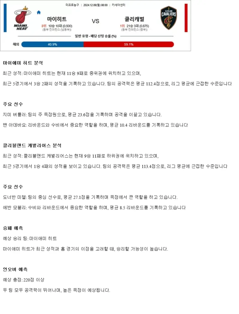 2024년12월9일 마이애미 히트 클리블랜드 캐벌리어스 해외농구 중계 및 분석 올스티비
