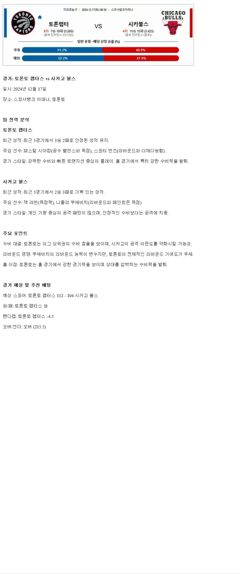 2024년12월17일 토론토 랩터스 시카고 불스 해외농구 중계 및 분석 올스티비