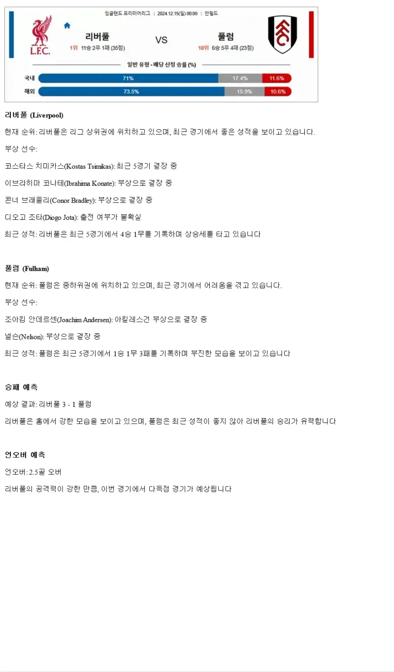 2024년12월15일 리버풀 FC 풀럼 FC 해외축구 중계 및 분석 올스티비