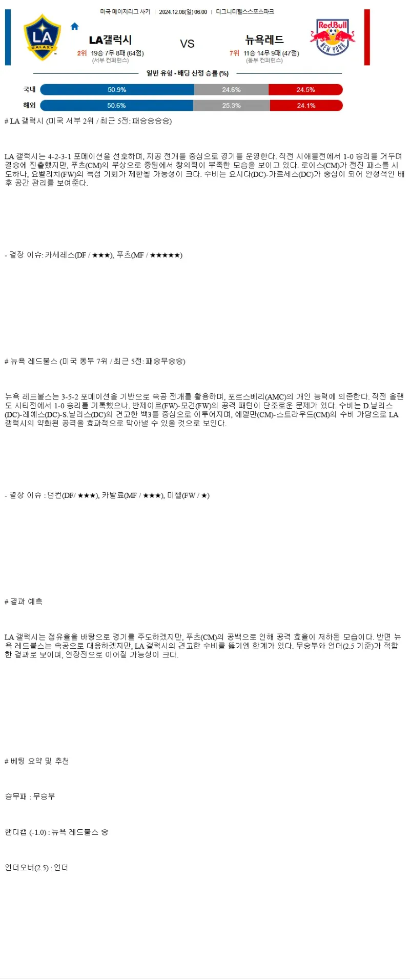 2024년12월8일 LA 갤럭시 뉴욕 레드불스 스포츠 중계 및 분석 올스티비