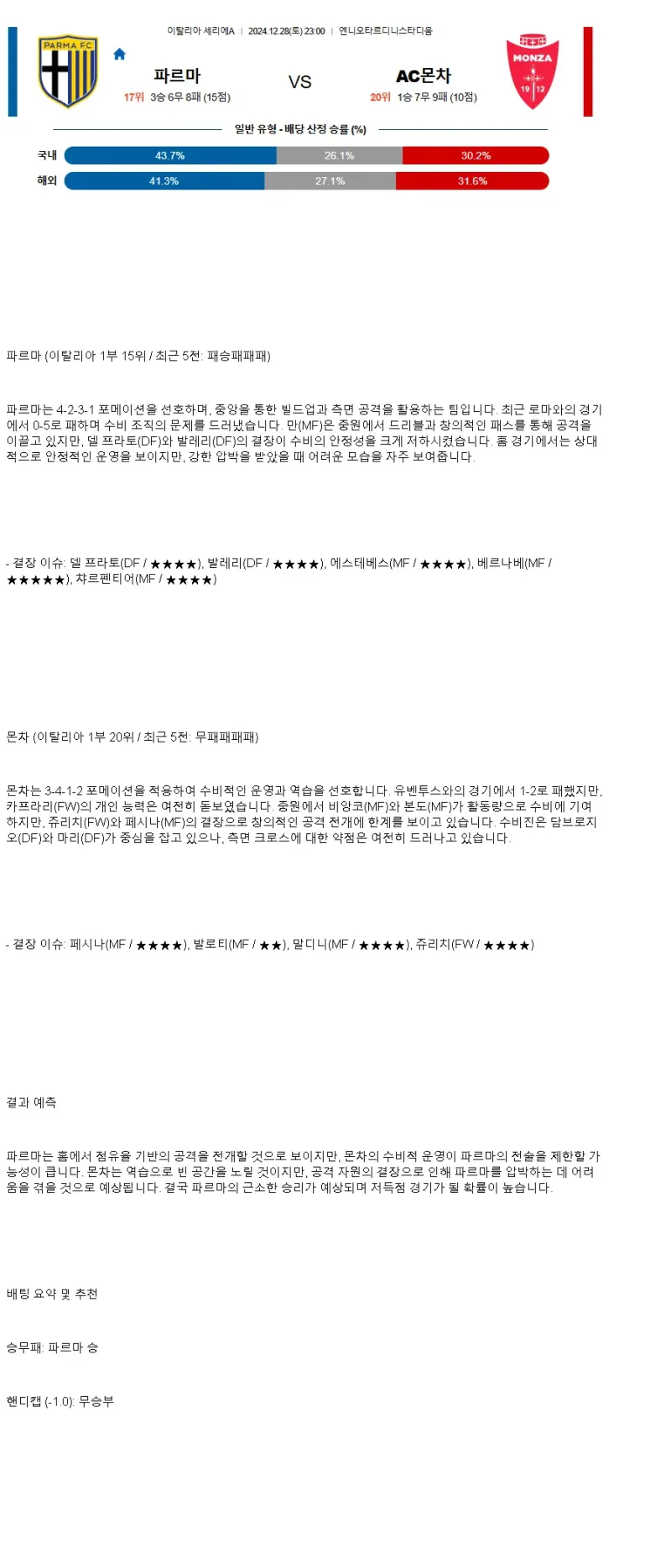 2024년12월28일 파르마 FC AC 몬차 해외스포츠 중계 및 분석 올스티비