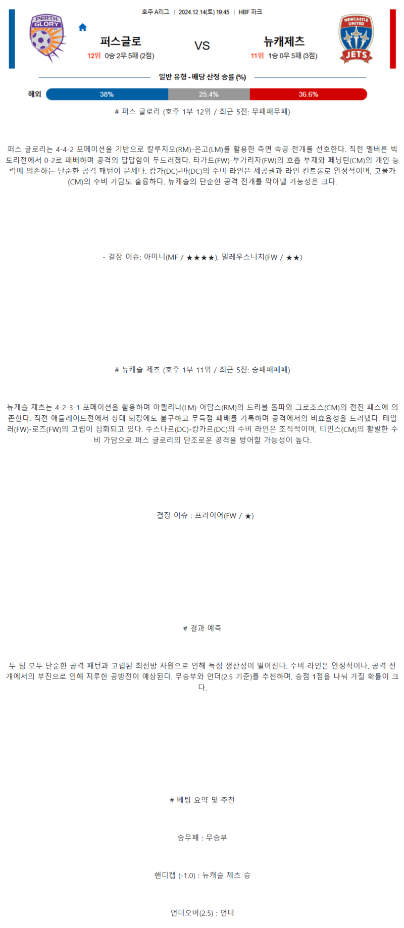 a876f1a2a5c76f50eca1987e205d5c5e_1733982635_224.png