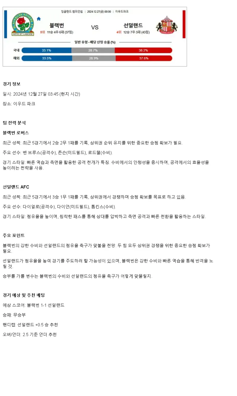 2024년12월27일 블랙번 로버스 선덜랜드 AFC 해외스포츠 분석 및 중계 올스티비