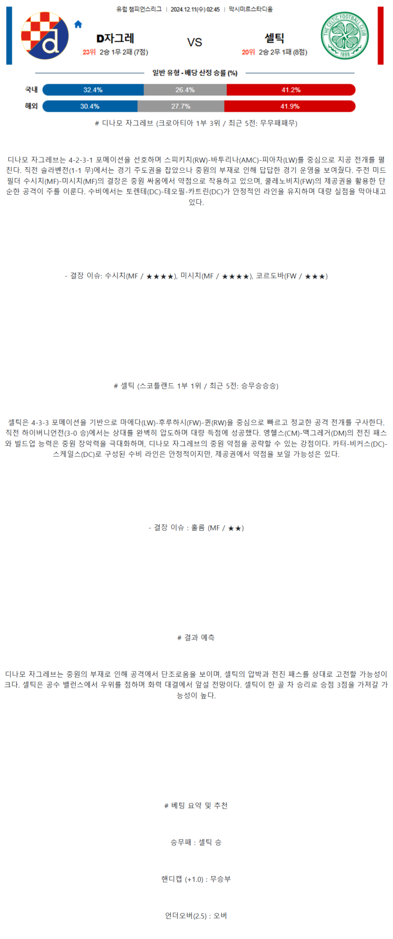 ad0417ff723270e1f2cab4dbe72b4caa_1733804260_061.png