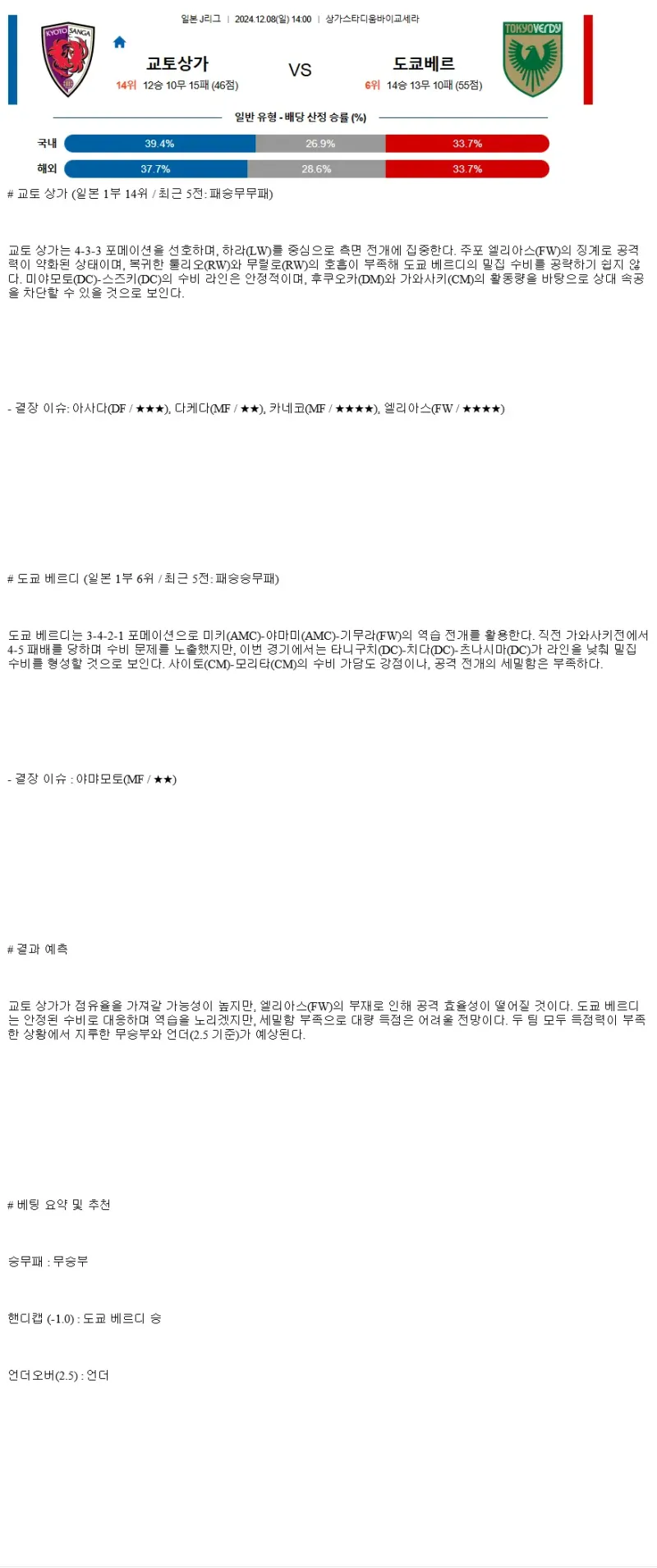 2024년12월8일 교토 상가 도쿄 베르디 해외스포츠 중계 및 분석 올스티비