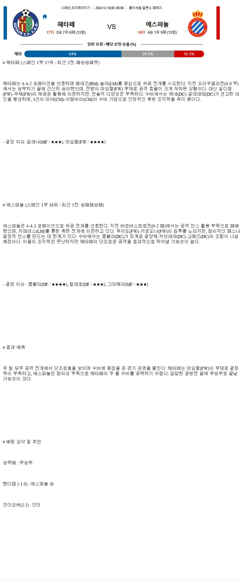 2024년12월10일 헤타페 클럽 데 풋볼 RCD 에스파뇰 스포츠 분석 및 중계 올스티비