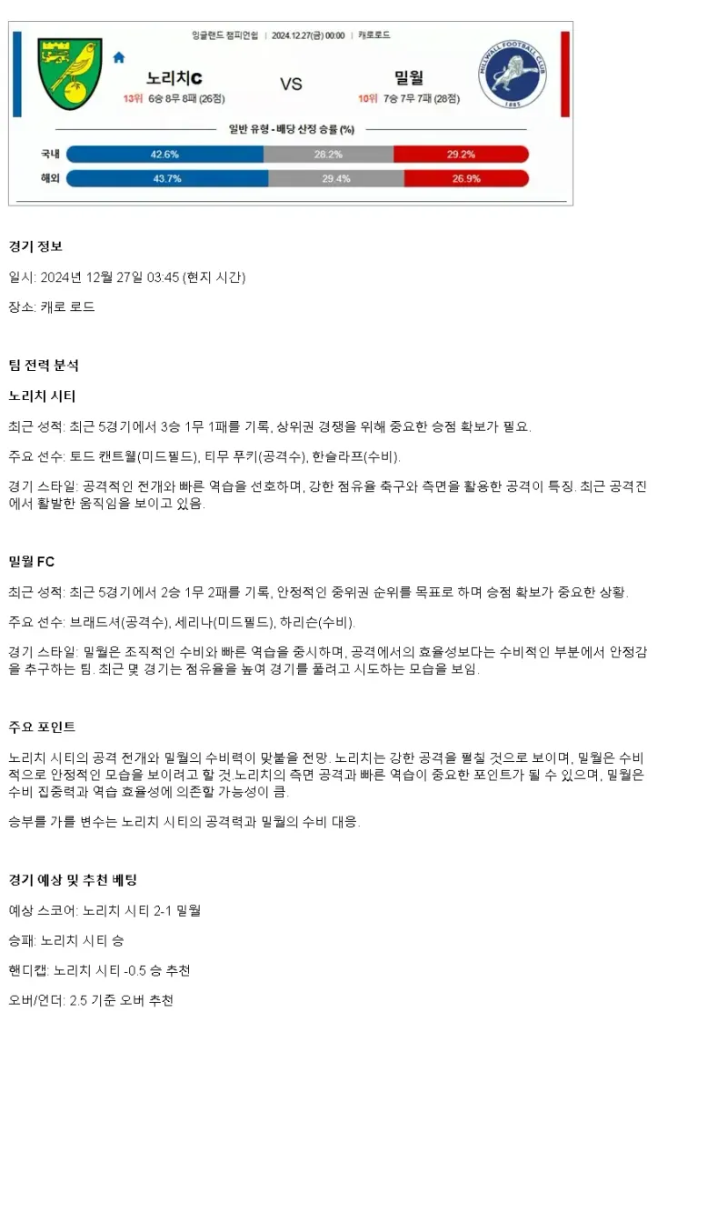 2024년12월27일 노리치 시티 밀월 스포츠 분석 및 중계 올스티비