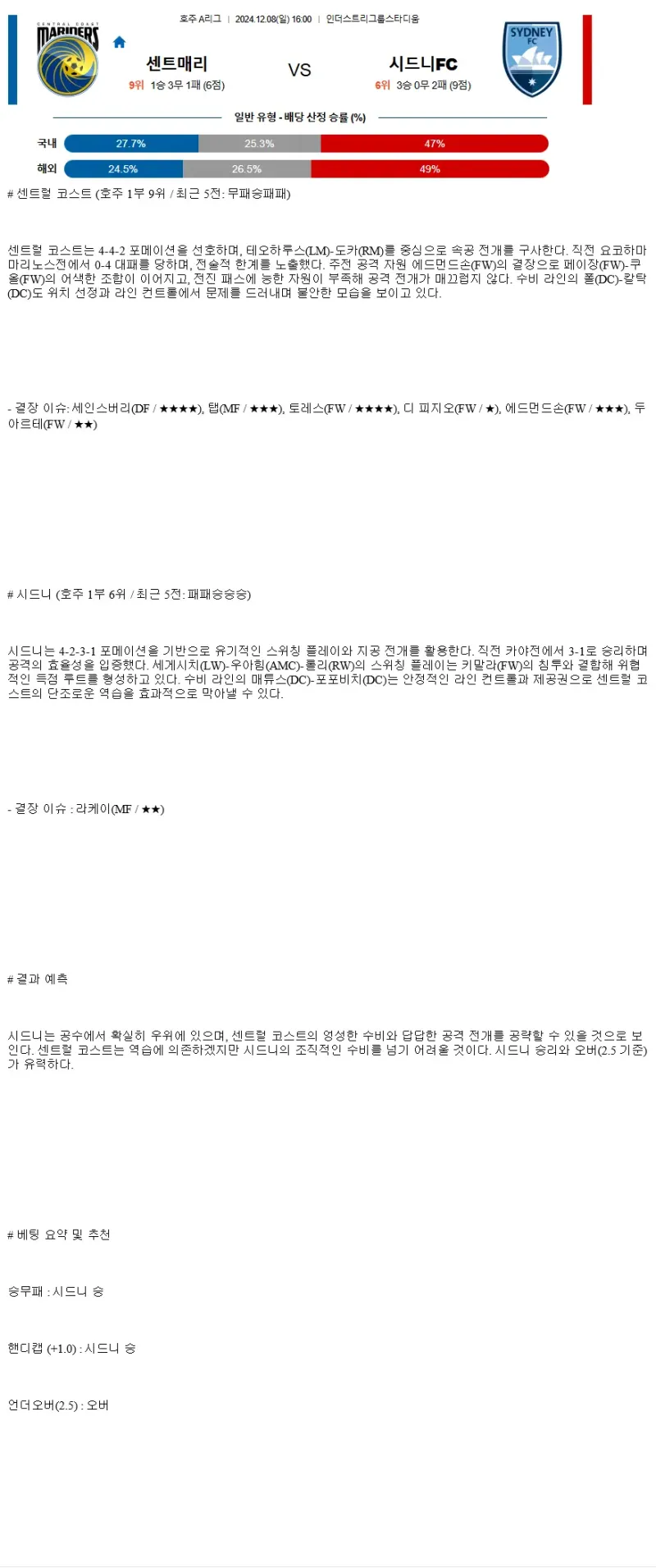 2024년12월8일 센트럴 코스트 시드니 스포츠 분석 및 중계 올스티비