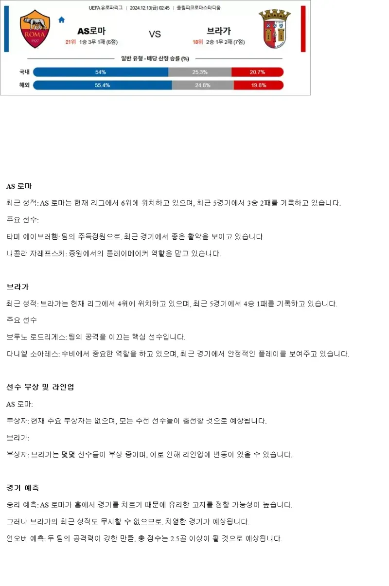 2024년12월13일 AS 로마 스포르팅 브라가 해외스포츠 분석 및 중계 올스티비