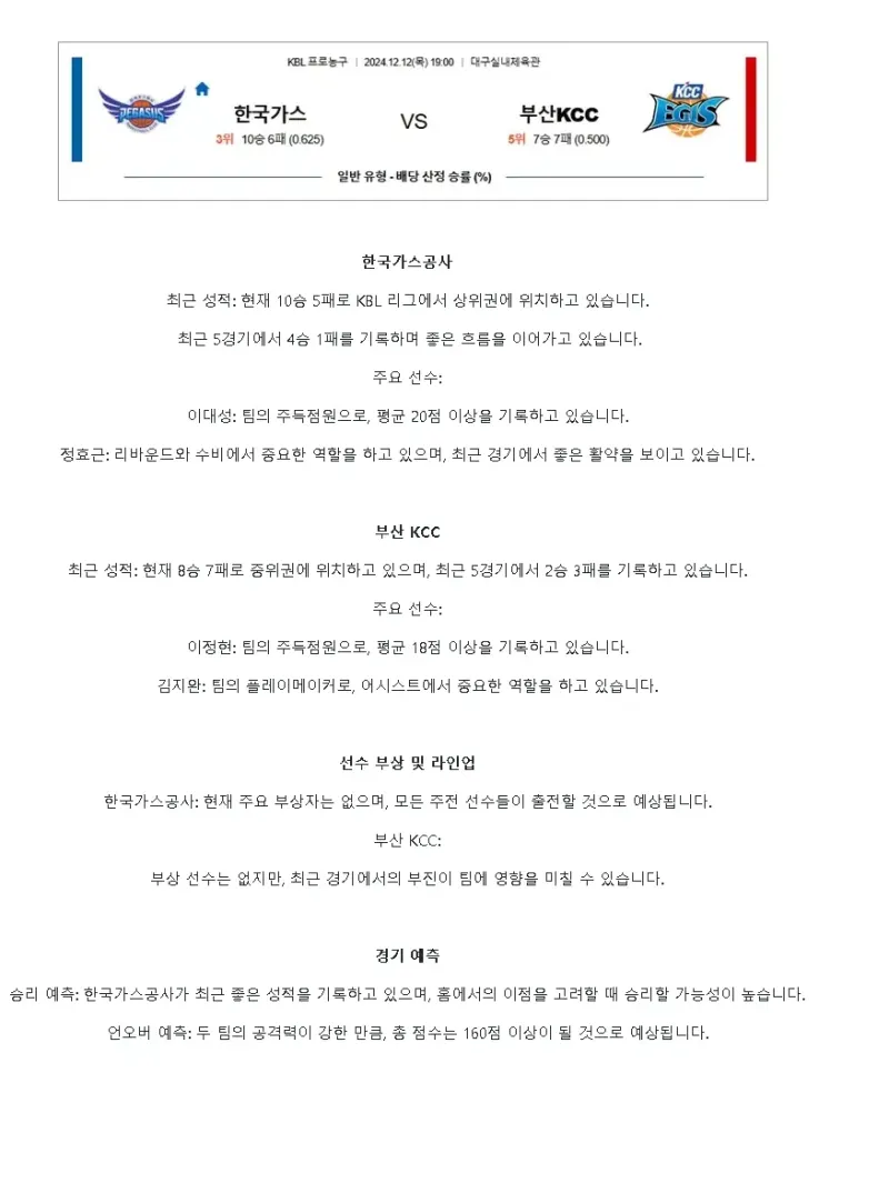 2024년12월12일 대구 한국가스공사 부산 KCC 이지스 KBL 올스티비