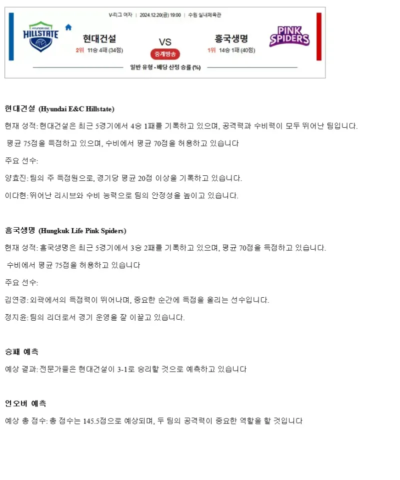 2024년 12월 20일 현대건설 힐스테이트 배구단 흥국생명 핑크스파이더스 배구단 배구 중계 및 분석 올스티비