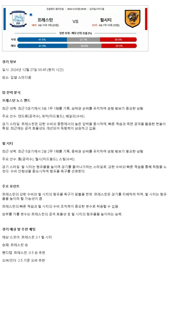 2024년12월27일 프레스턴 헐 시티 해외축구 분석 및 중계 올스티비