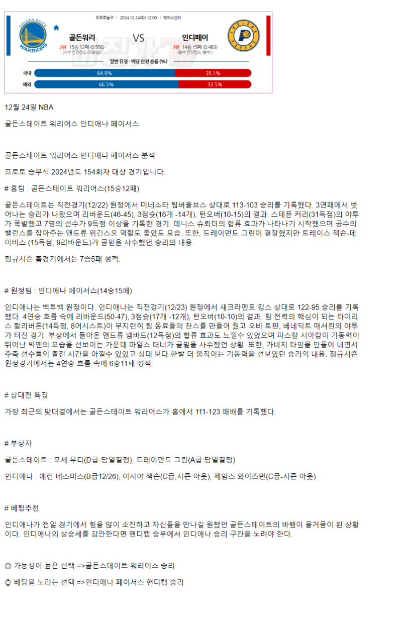 2024년12월24일 골든스테이트 워리어스 인디애나 페이서스 해외농구 중계 및 분석 올스티비