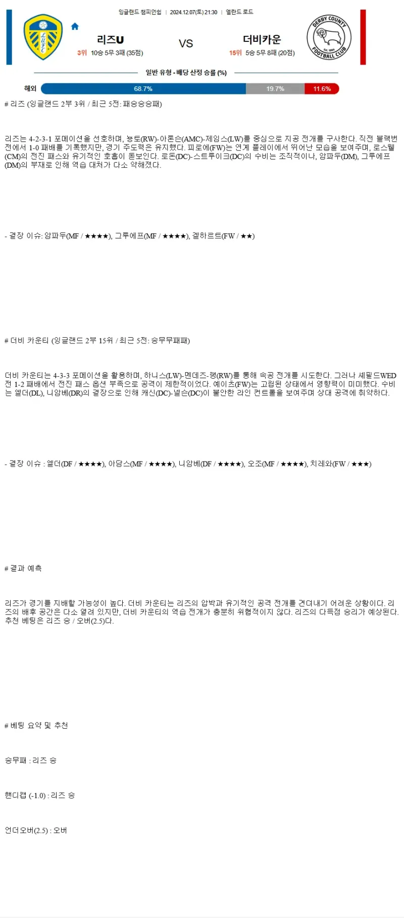 2024년12월7일 리즈 유나이티드 FC 더비 카운티 해외스포츠 중계 및 분석 올스티비