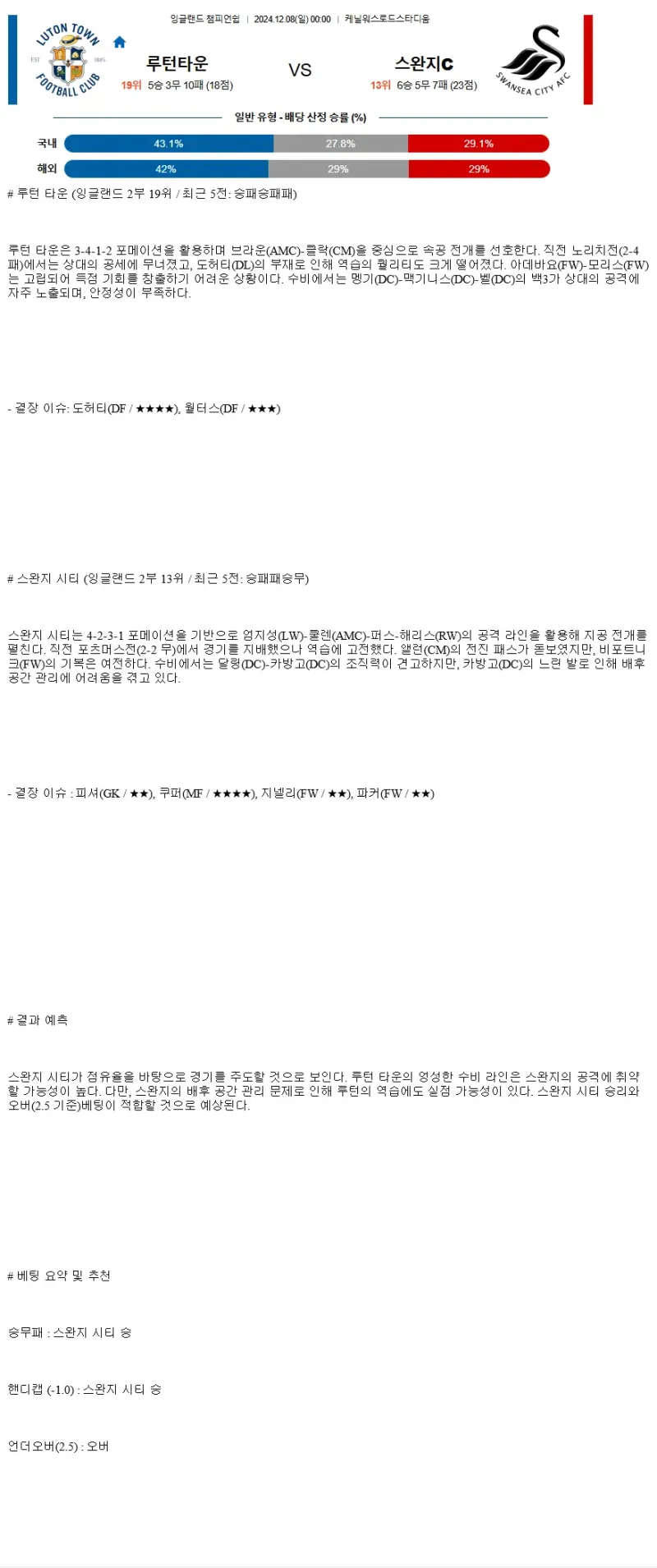 2024년12월8일 루턴 타운 스완지 시티 해외축구 중계 및 분석 올스티비