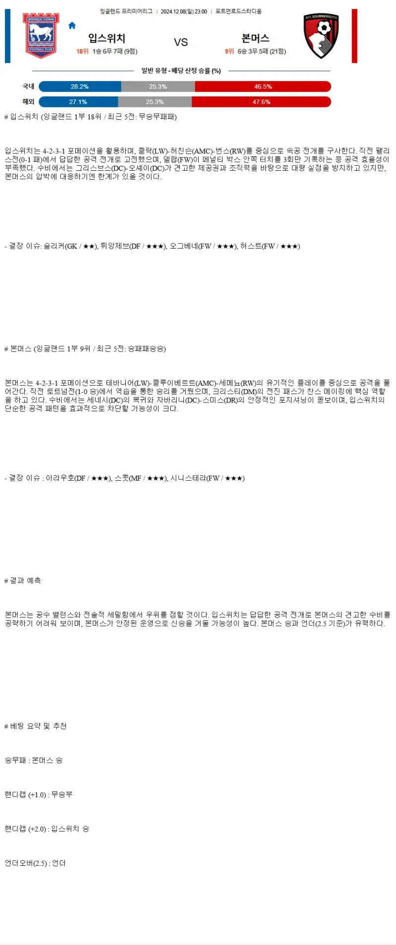 2024년12월8일 입스위치 타운 FC AFC 본머스 해외스포츠 중계 및 분석 올스티비