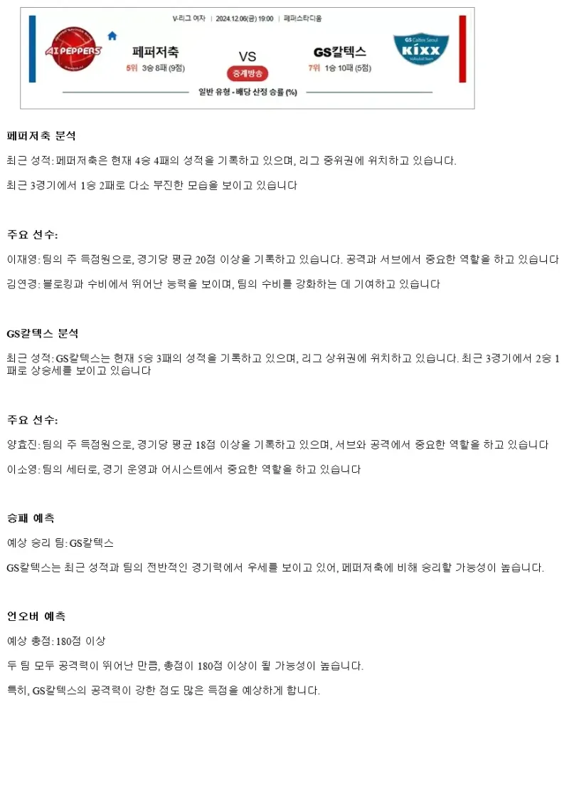 2024년 12월 06일 페퍼저축은행 AI 페퍼스 배구단 GS칼텍스 KIXX 배구단 배구 중계 및 분석 올스티비