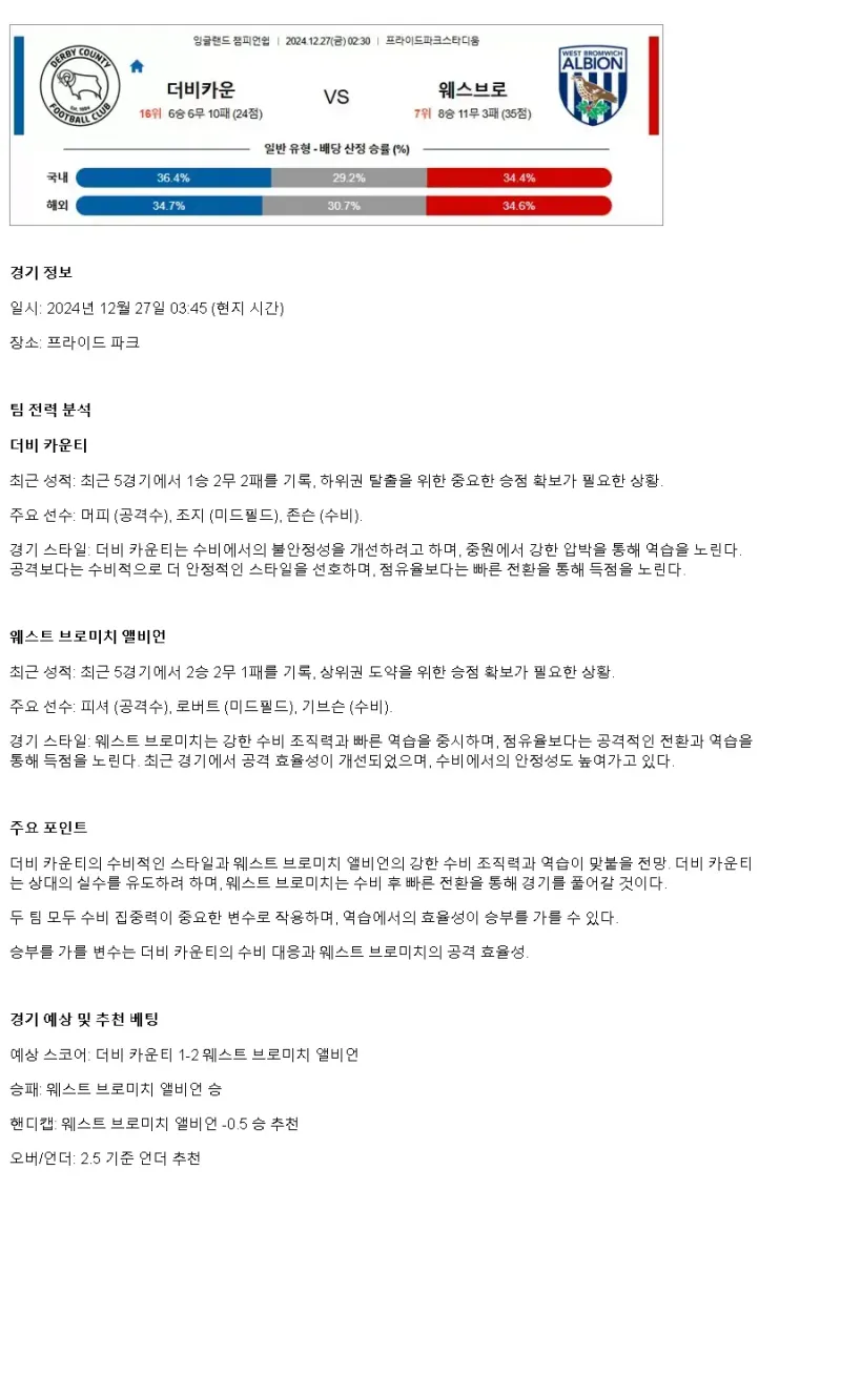 2024년12월27일 더비 카운티 웨스트 브로미치 앨비언 스포츠 분석 및 중계 올스티비