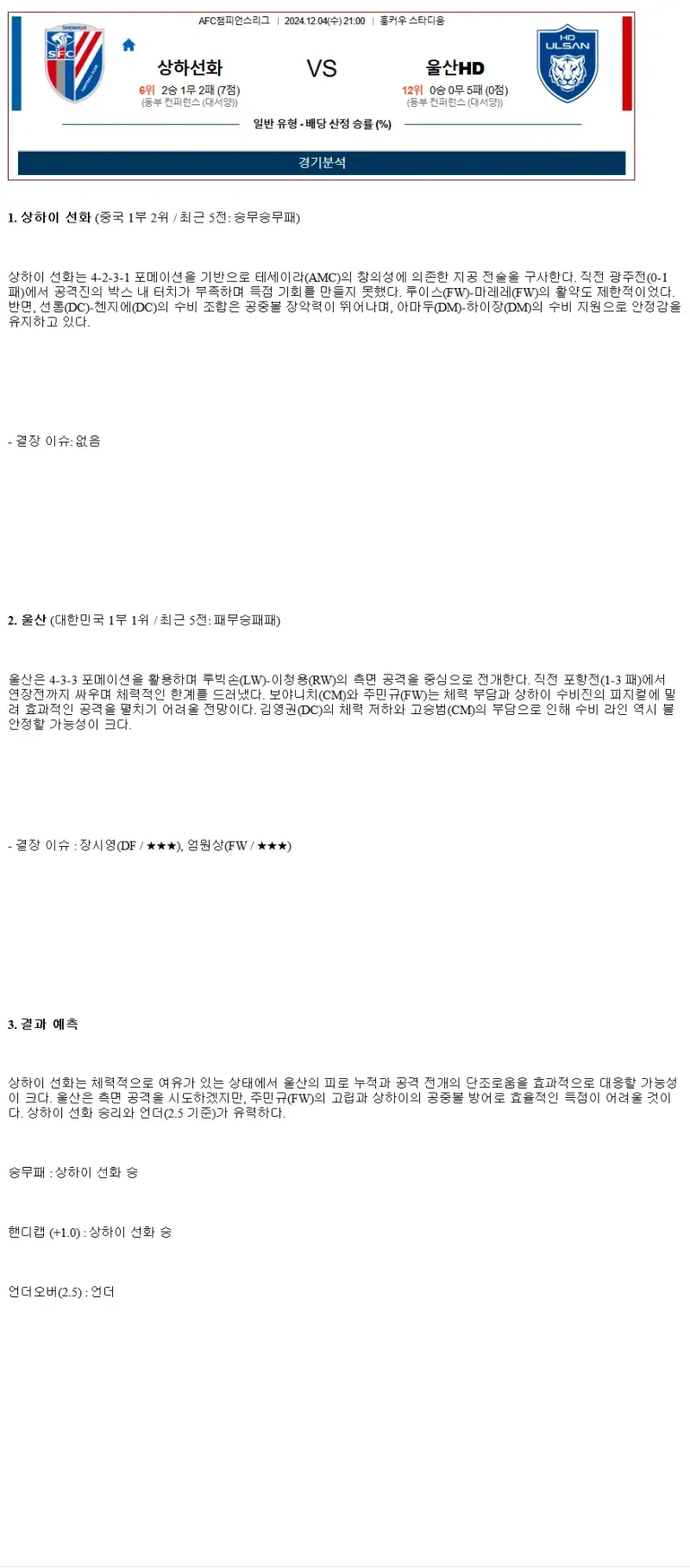 2024년12월4일 상하이 선화 울산 HD FC 해외스포츠 중계 및 분석 올스티비