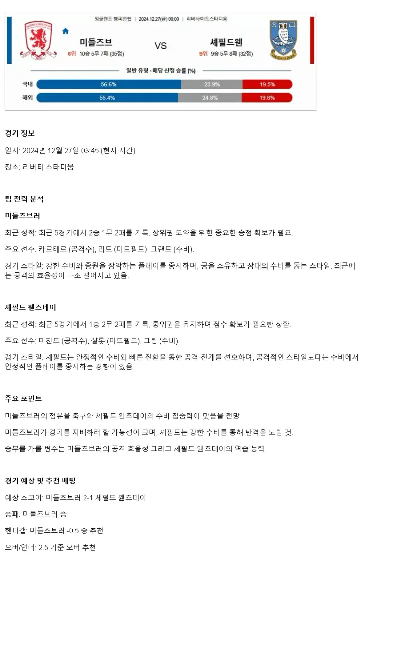 2024년12월27일 미들즈브러 셰필드 웬즈데이 해외스포츠 중계 및 분석 올스티비