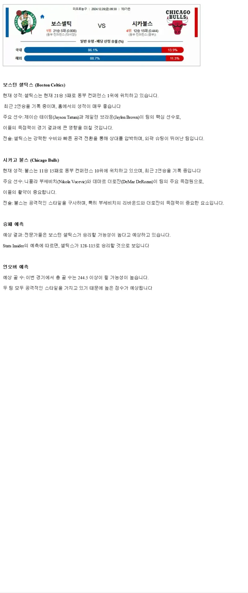 2024년12월20일 보스턴 셀틱스 시카고 불스 미국농구 분석 및 중계 올스티비