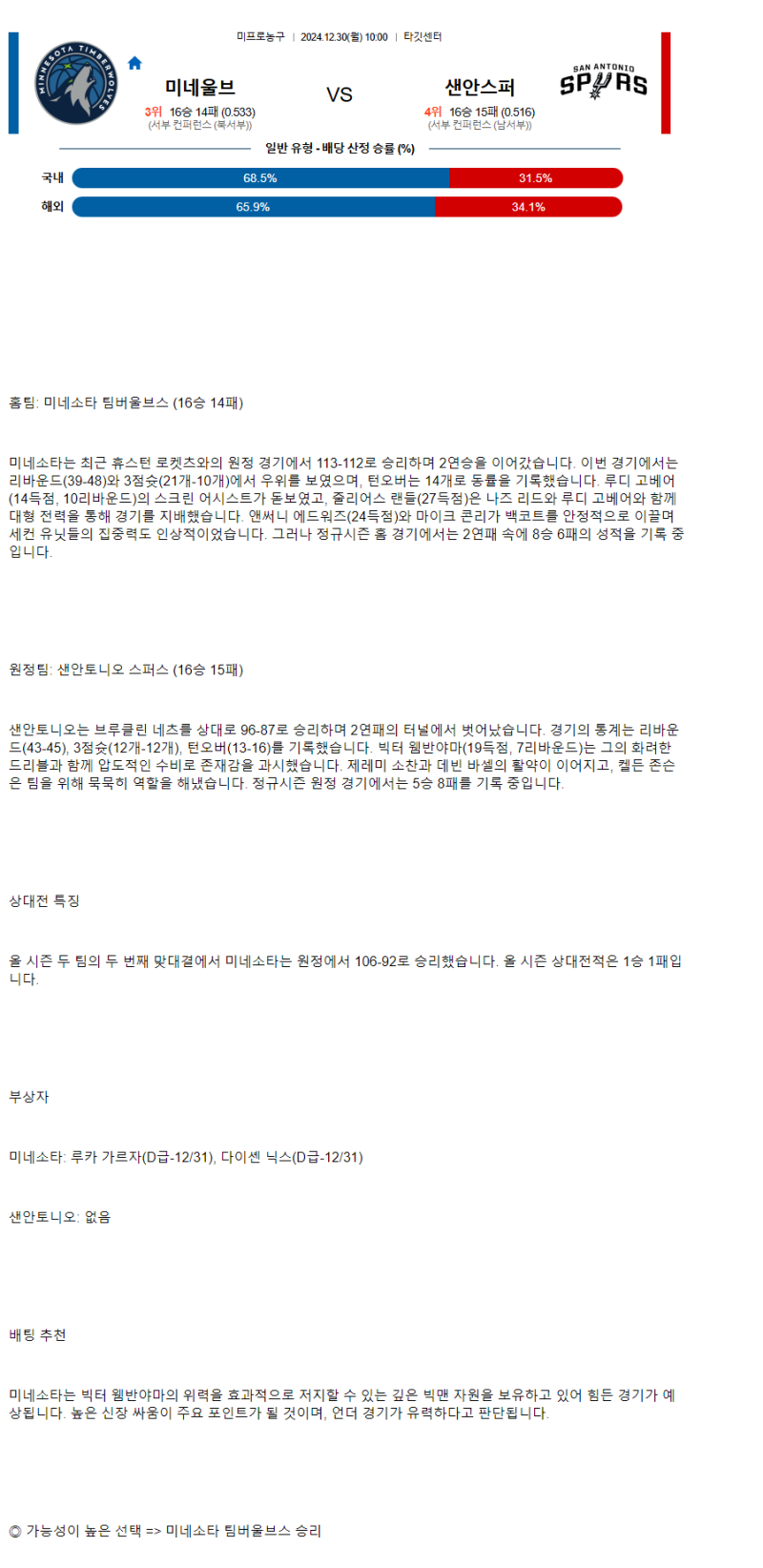 2024년12월30일 미네소타 팀버울브스 샌안토니오 스퍼스 해외농구 분석 및 중계 올스티비