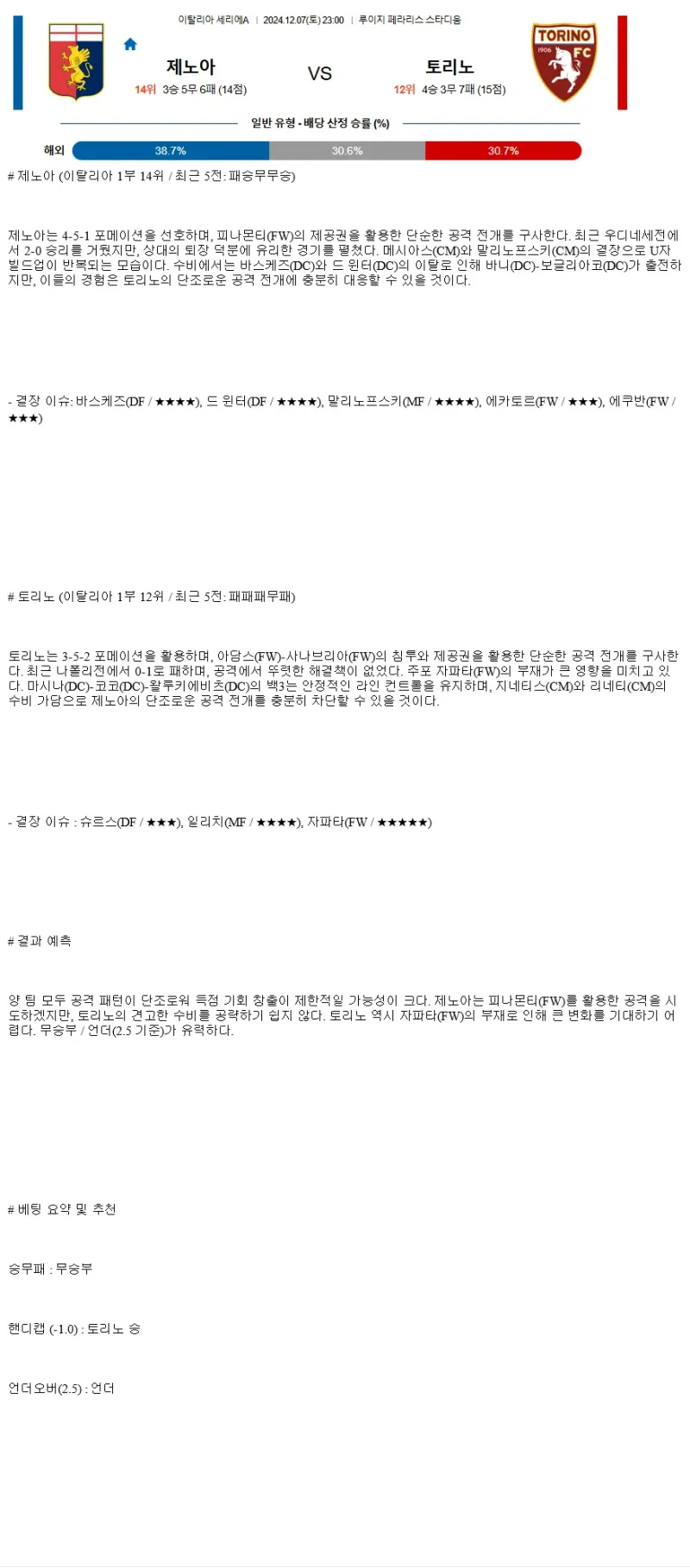 2024년12월7일 제노아 CFC 토리노 FC 해외축구 중계 및 분석 올스티비