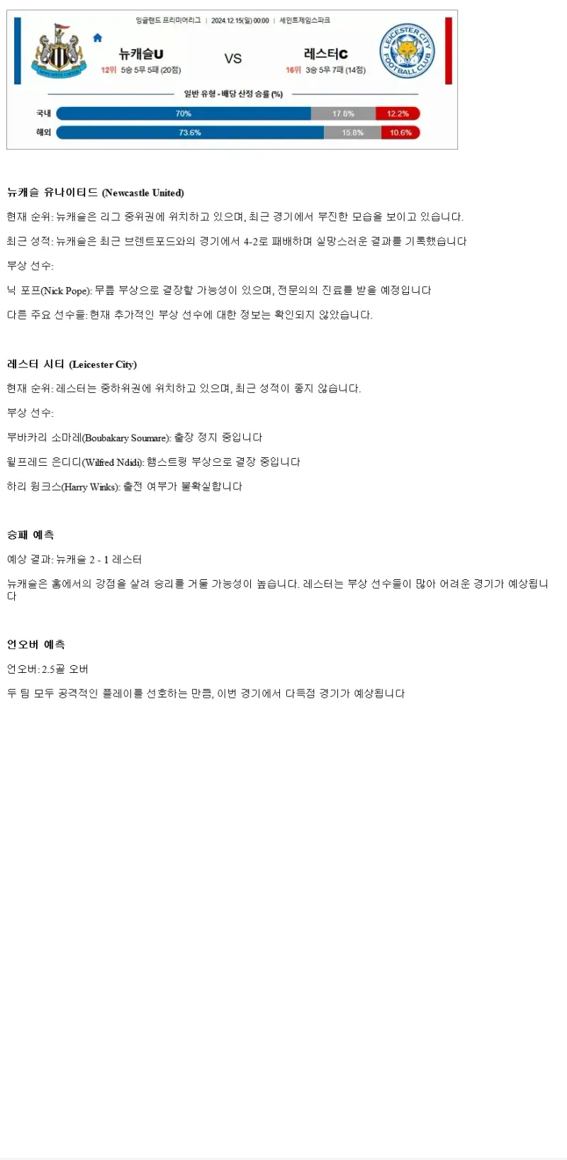 2024년12월15일 뉴캐슬 유나이티드 FC 레스터 시티 FC 스포츠 중계 및 분석 올스티비