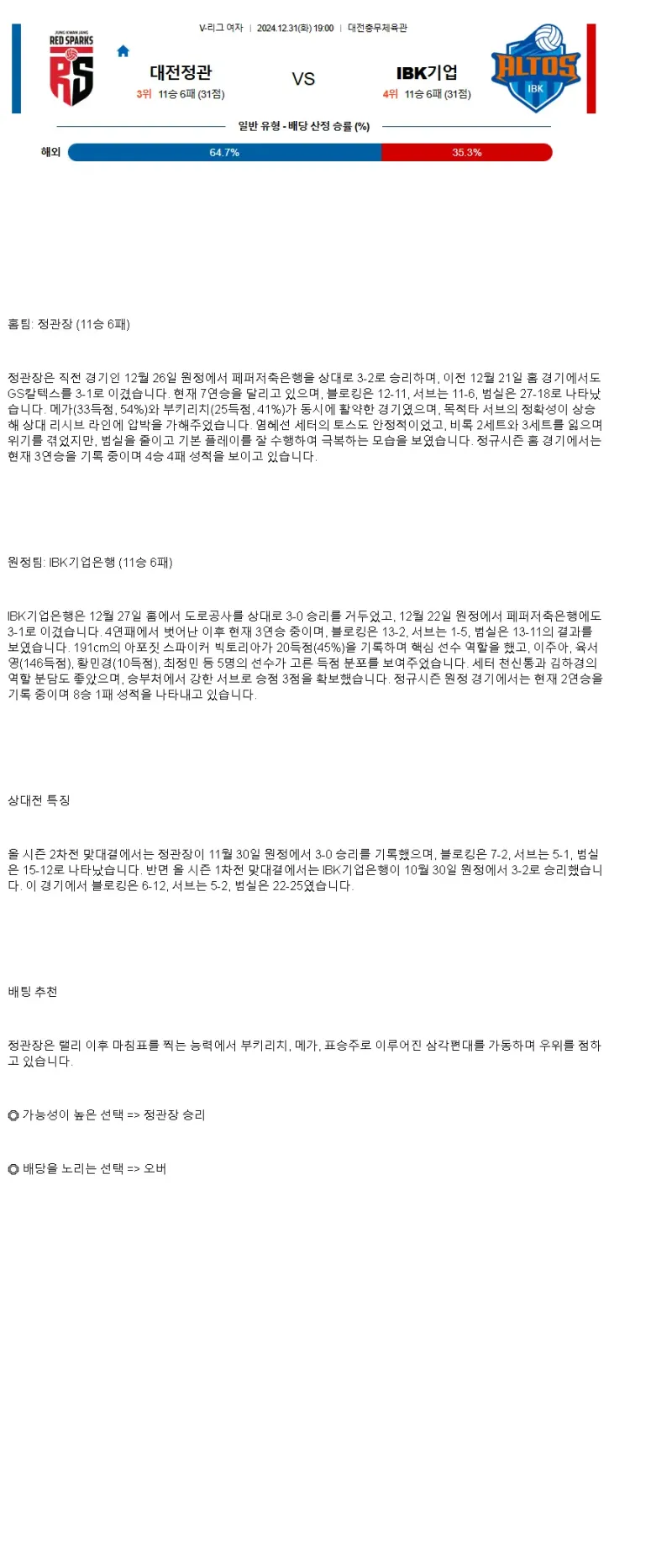 2024년 12월 31일 정관장 레드스파크스 IBK기업은행 알토스 배구단 배구 분석 및 중계 올스티비