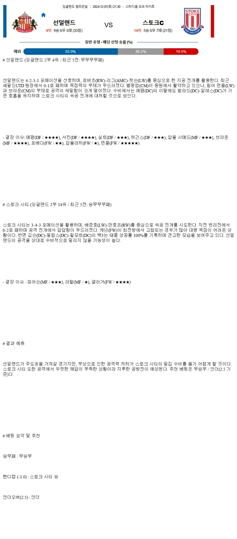 2024년12월7일 선덜랜드 AFC 스토크 시티 스포츠 분석 및 중계 올스티비