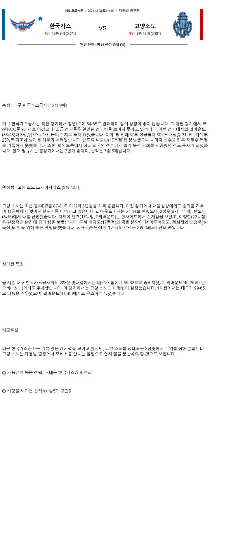 2024년12월28일 대구 한국가스공사 스카이거너스 KBL 올스티비