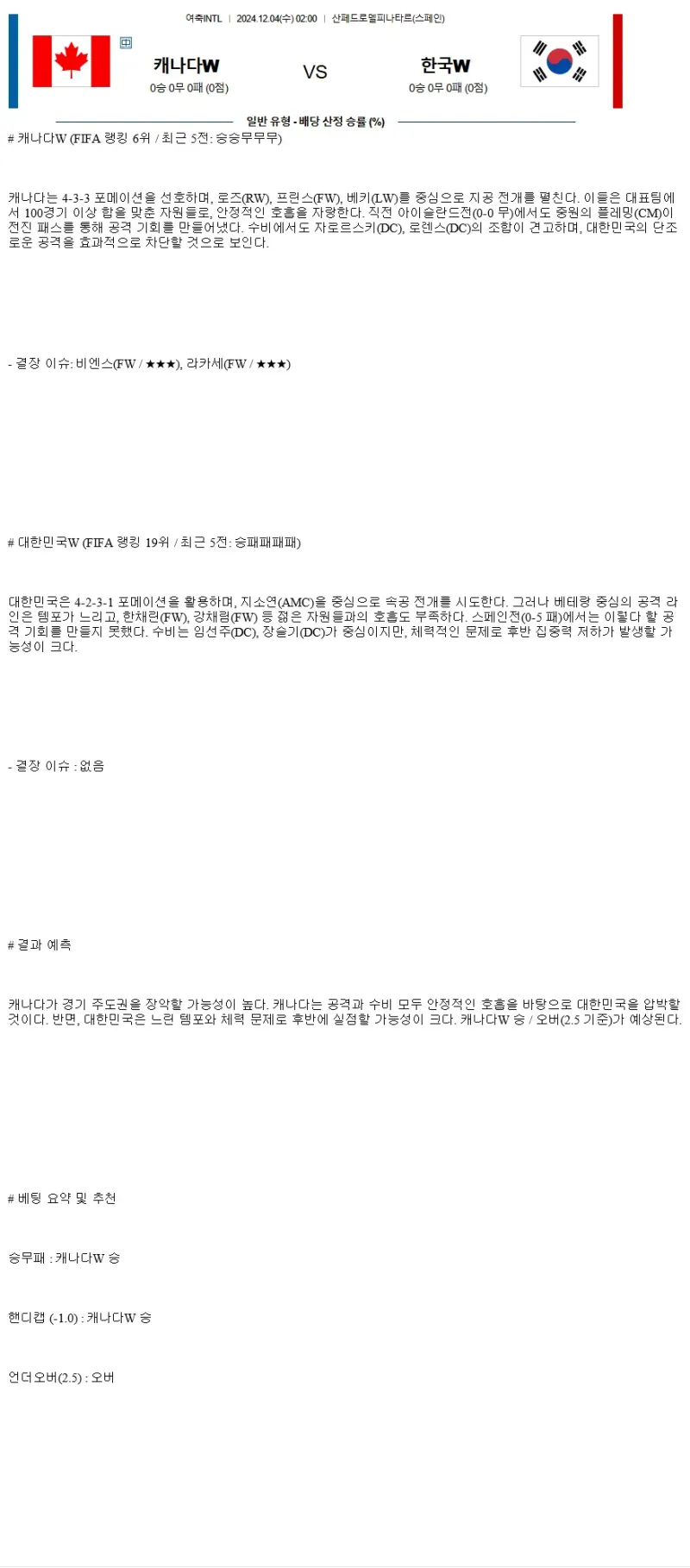 2024년12월4일 캐나다 대한민국 스포츠 분석 및 중계 올스티비