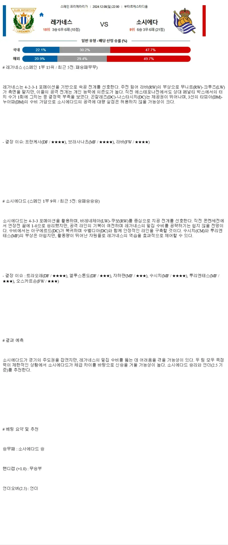 2024년12월8일 CD 레가네스 레알 소시에다드 데 풋볼 해외스포츠 중계 및 분석 올스티비