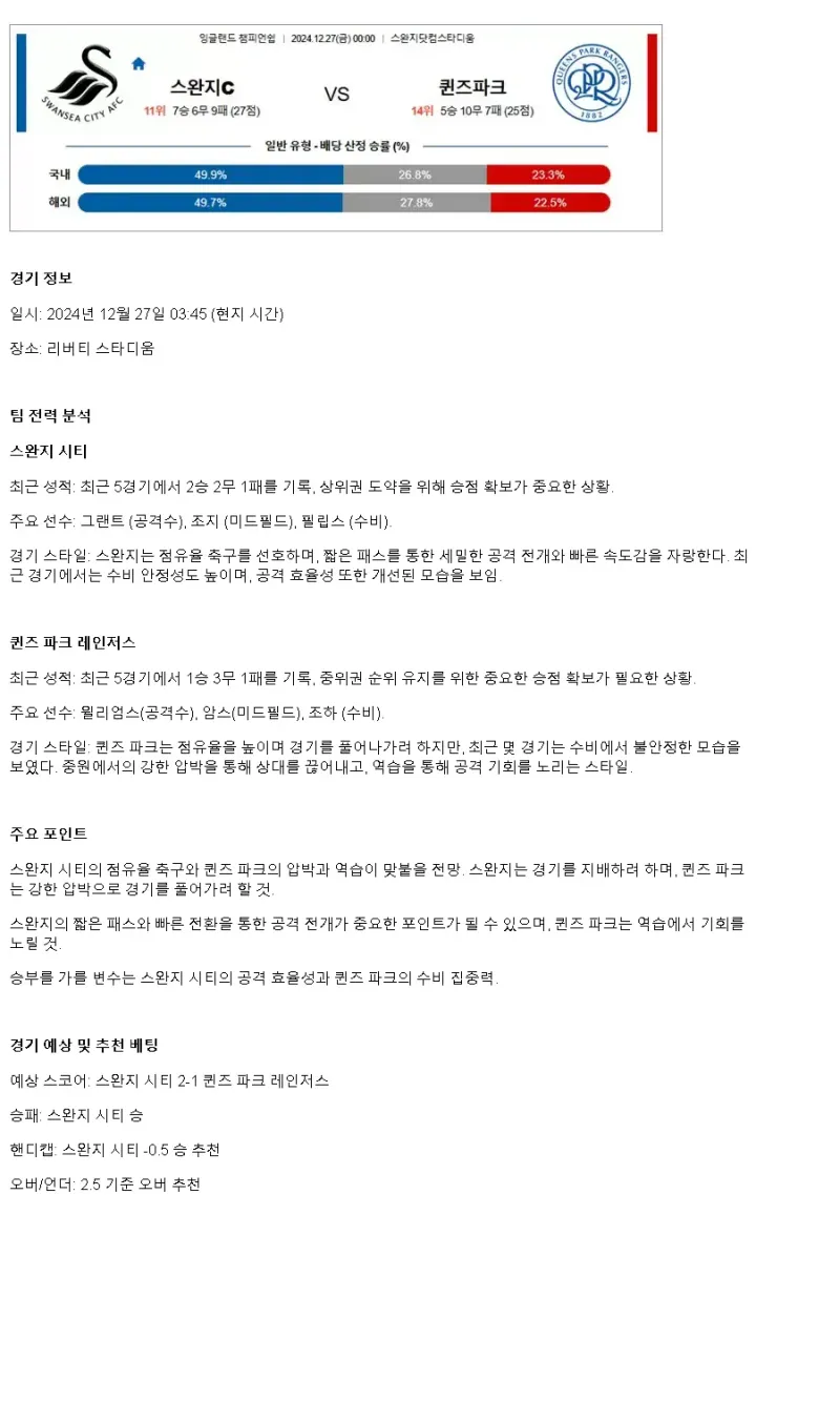 2024년12월27일 스완지 시티 퀸즈 파크 레인저스 해외축구 중계 및 분석 올스티비