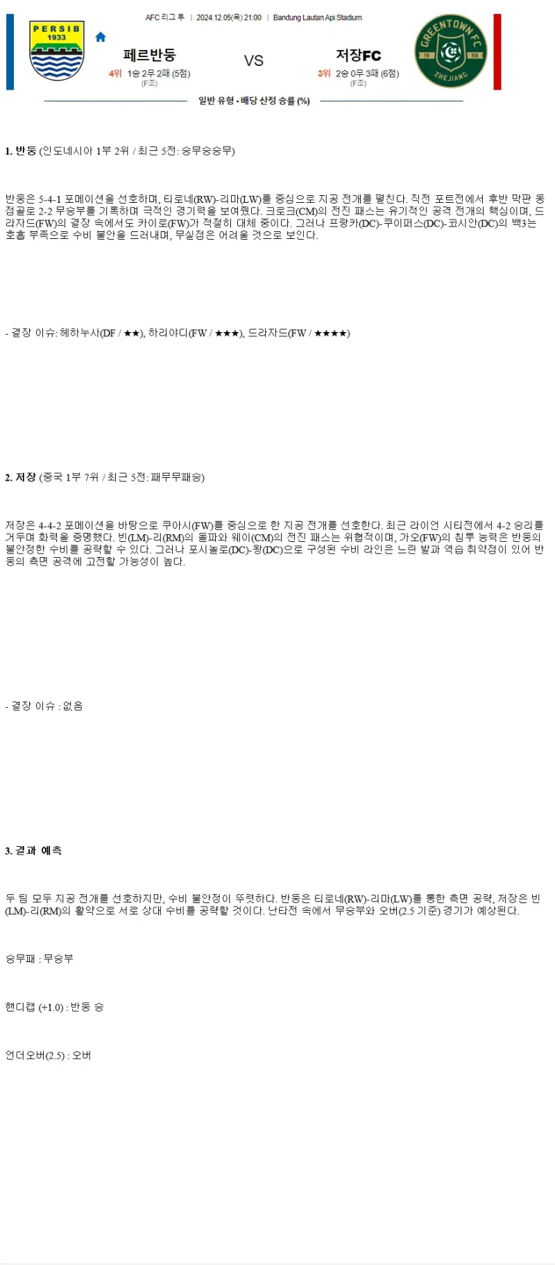 2024년12월5일 페르십 반둥 저장 뤼청 스포츠 중계 및 분석 올스티비